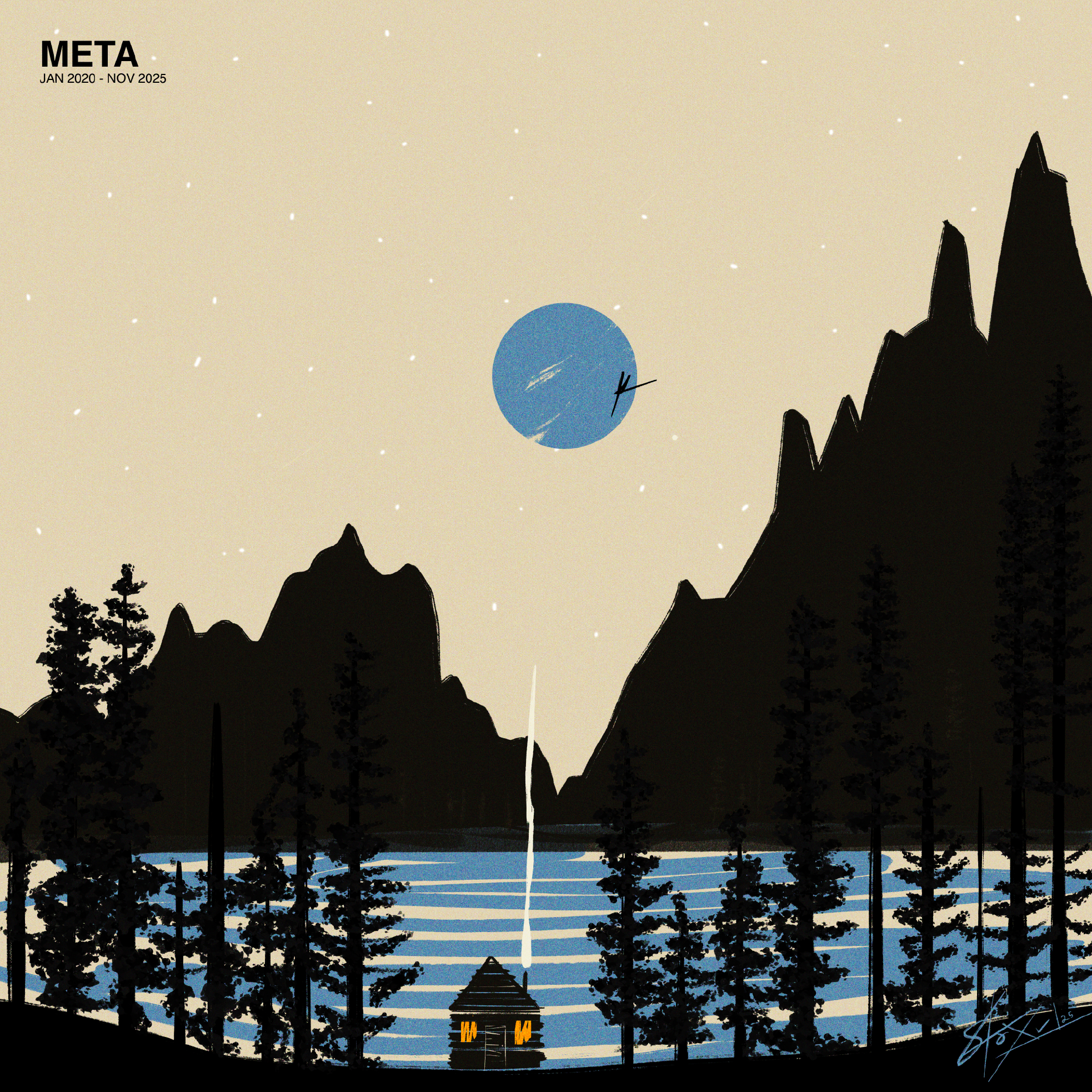 Black Market Series: META: 2020-2025