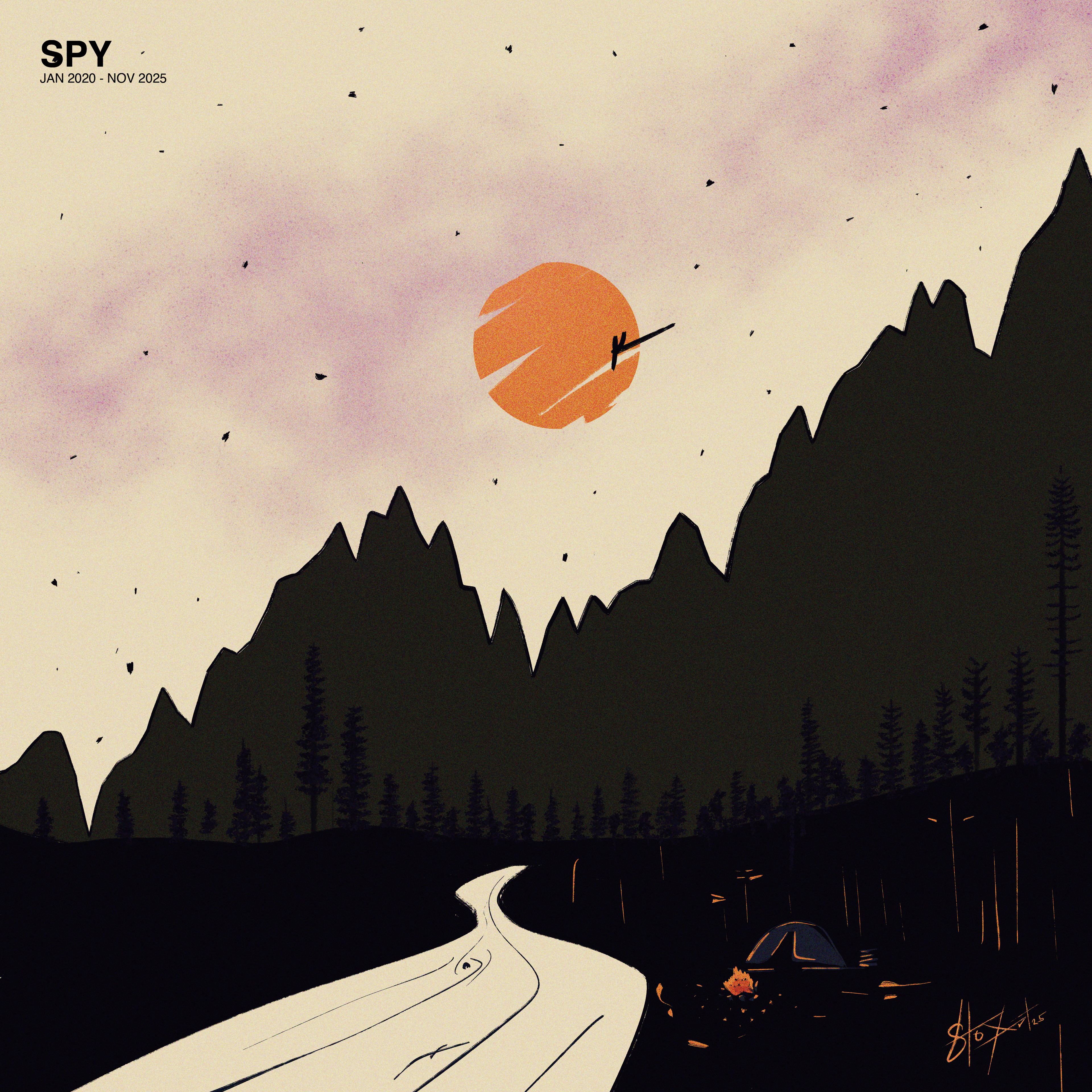 Black Market Series: SPY: 2020-2025